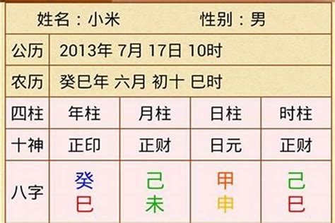 四柱八字排盘|靈匣網生辰八字線上排盤系統